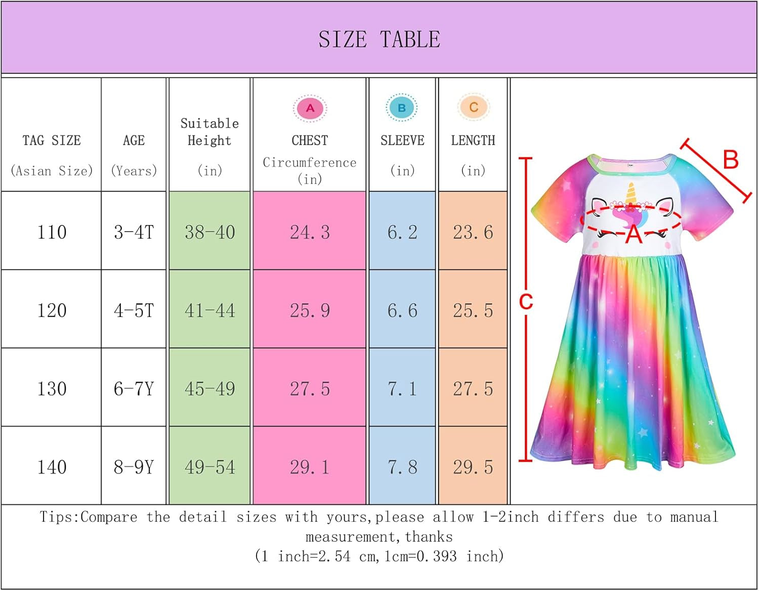 Doll and Girl Matching Nightgown Unicorn Outfit Pajamas Night Dress for Girls and 18" Dolls Clothes